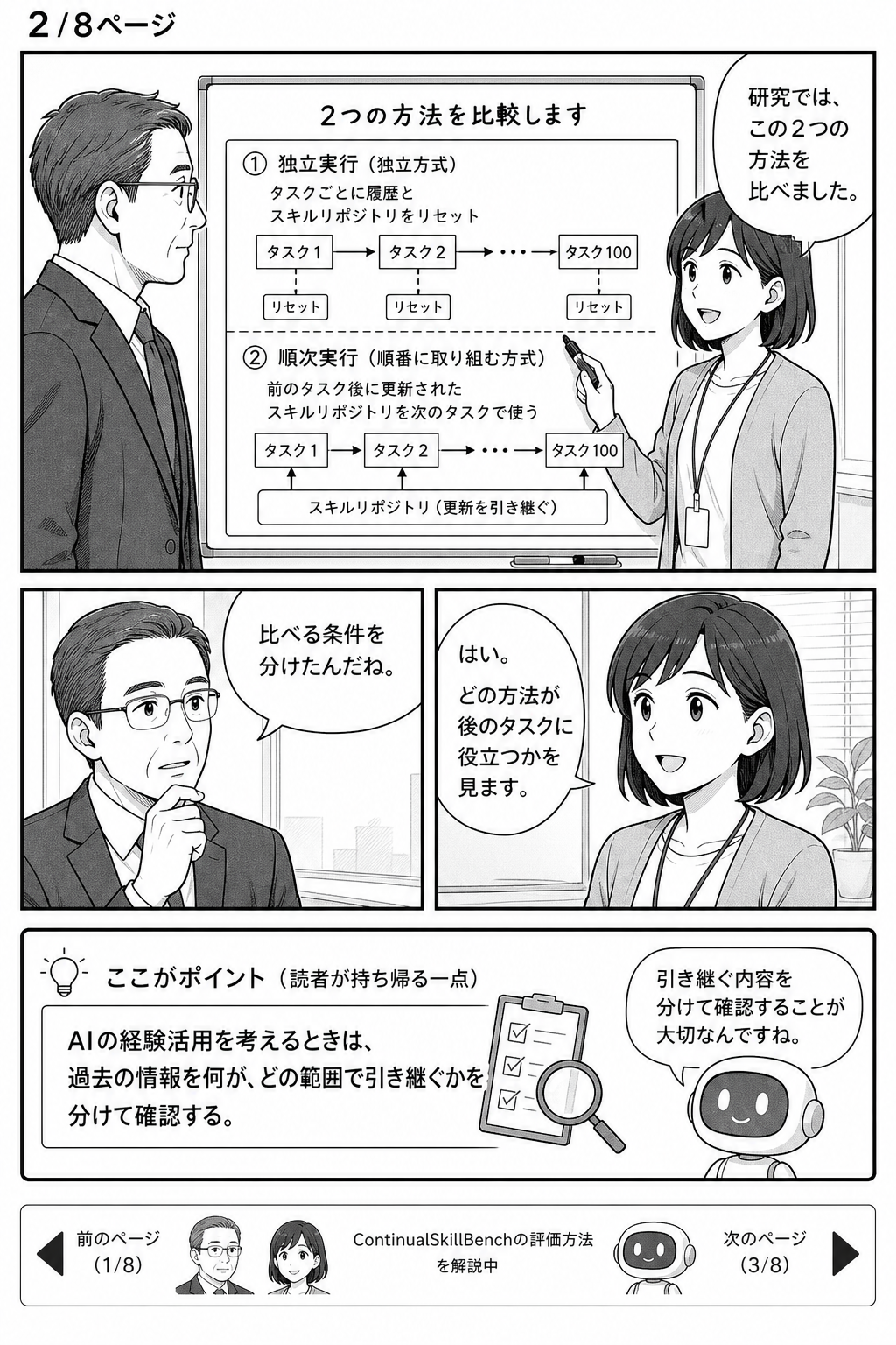 漫画2ページ