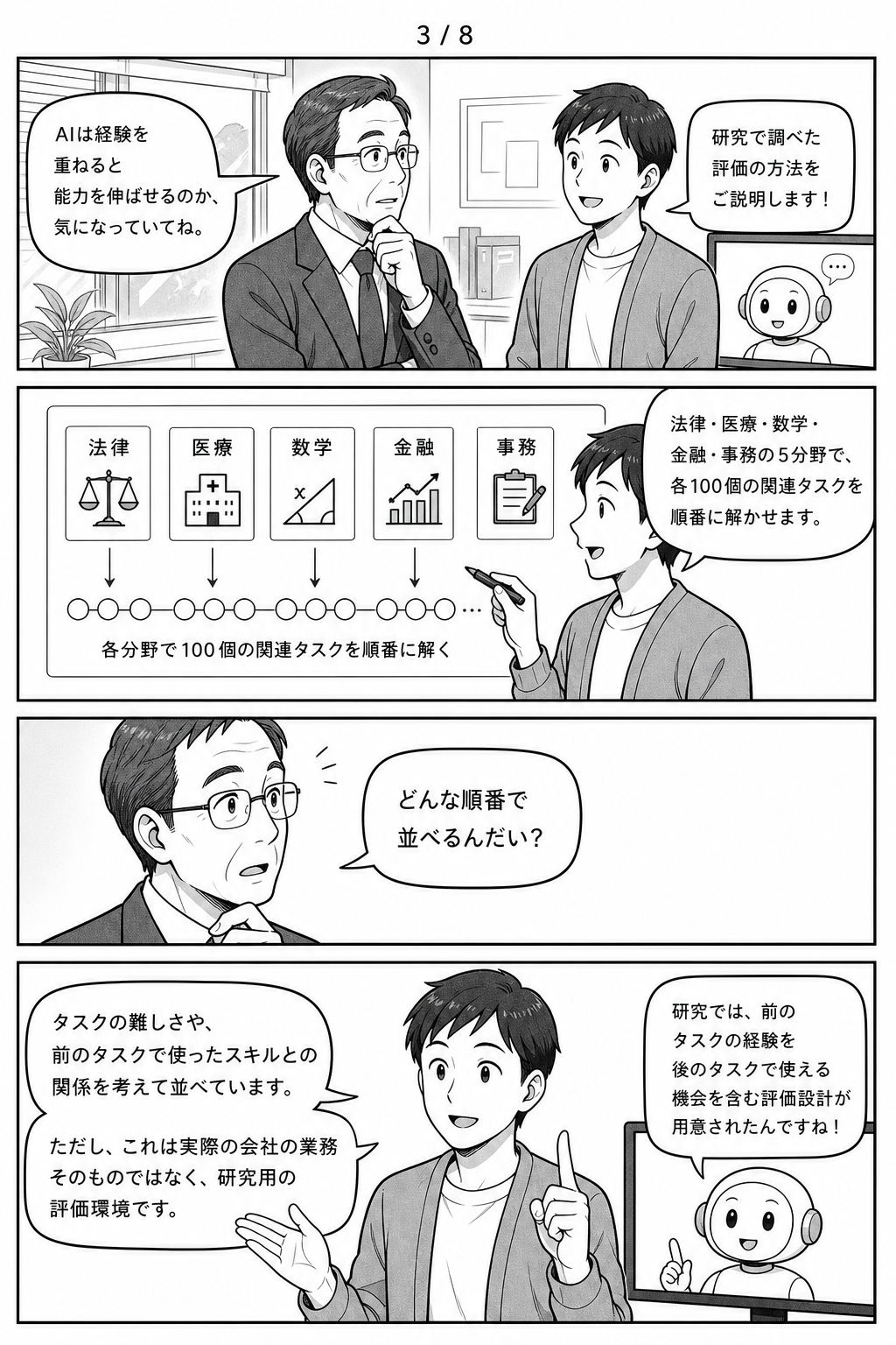 漫画3ページ