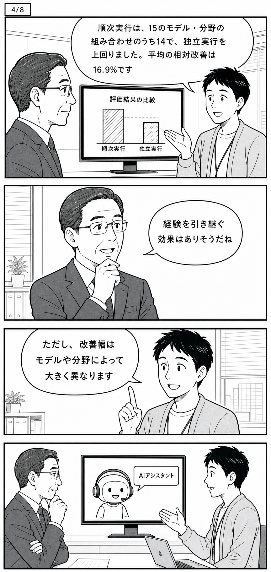 漫画4ページ