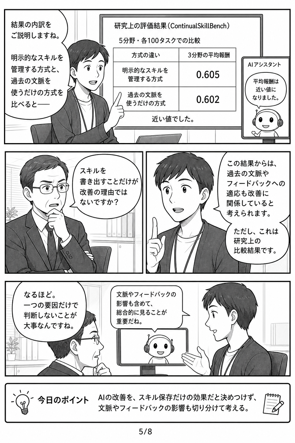 漫画5ページ
