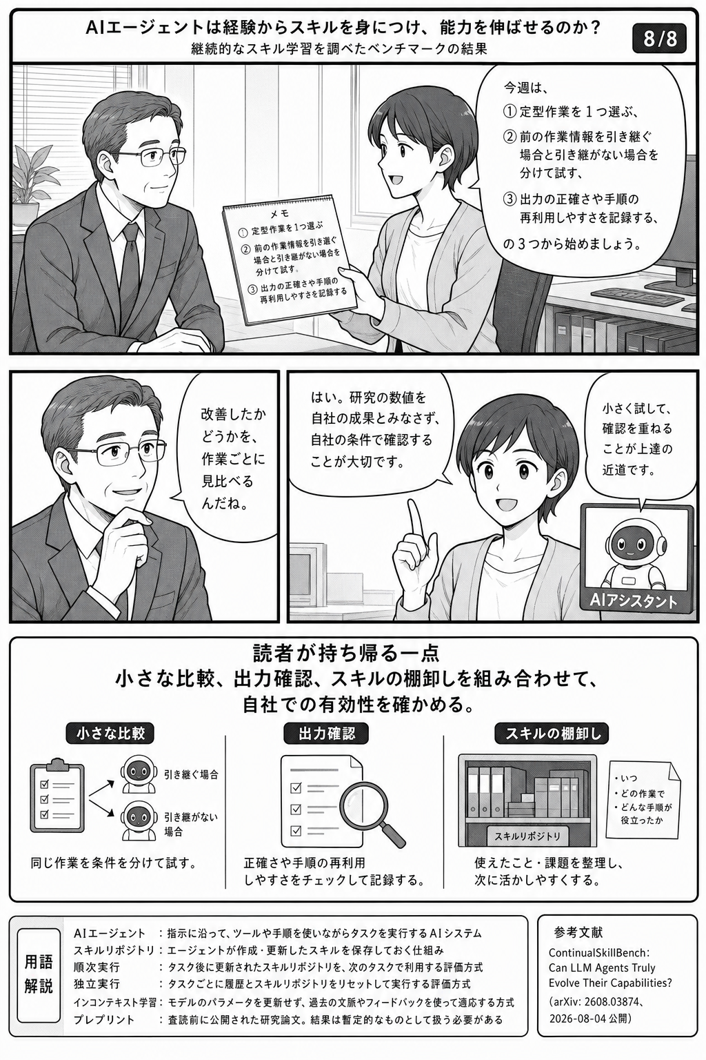 漫画8ページ