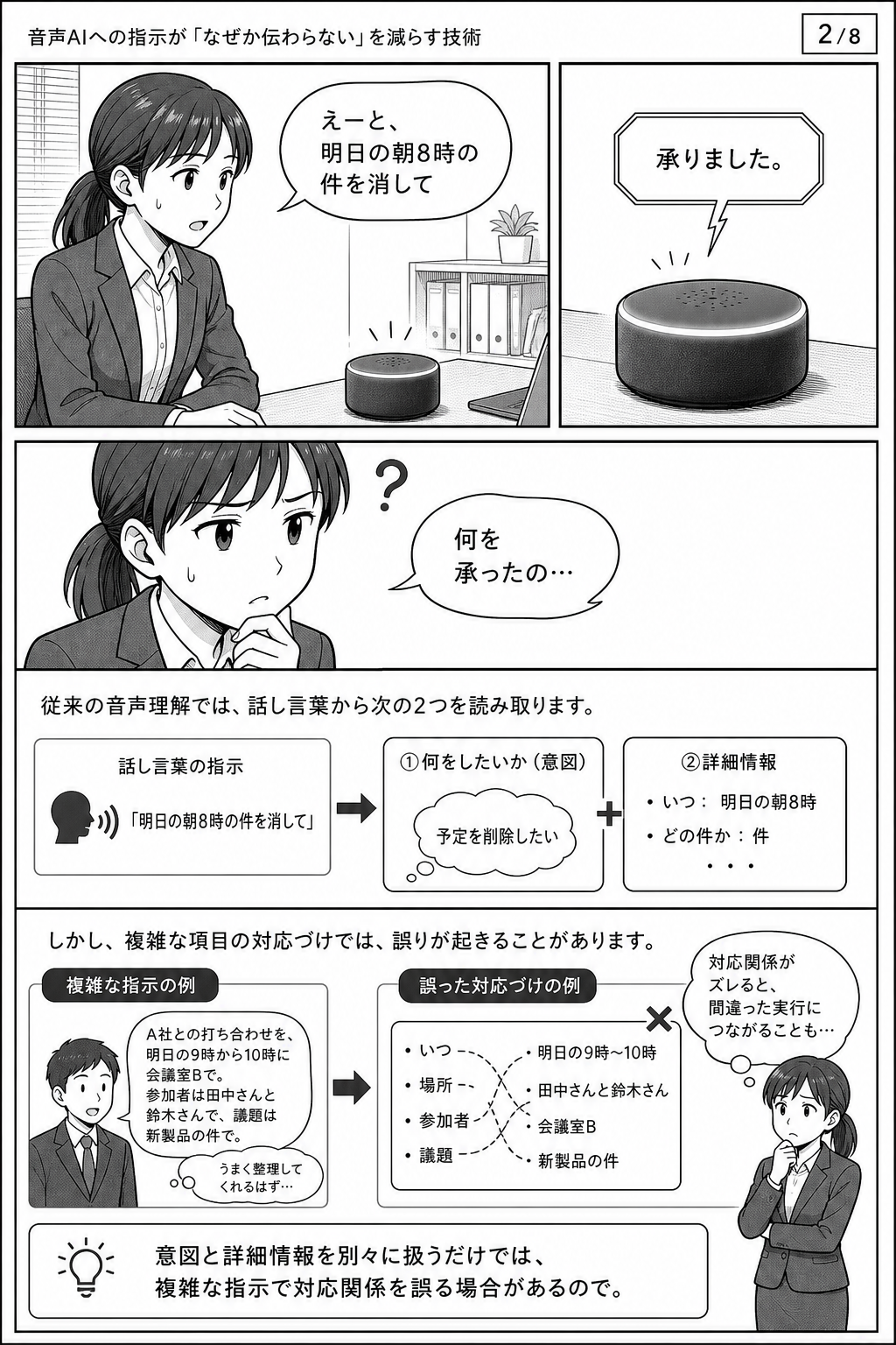 漫画2ページ