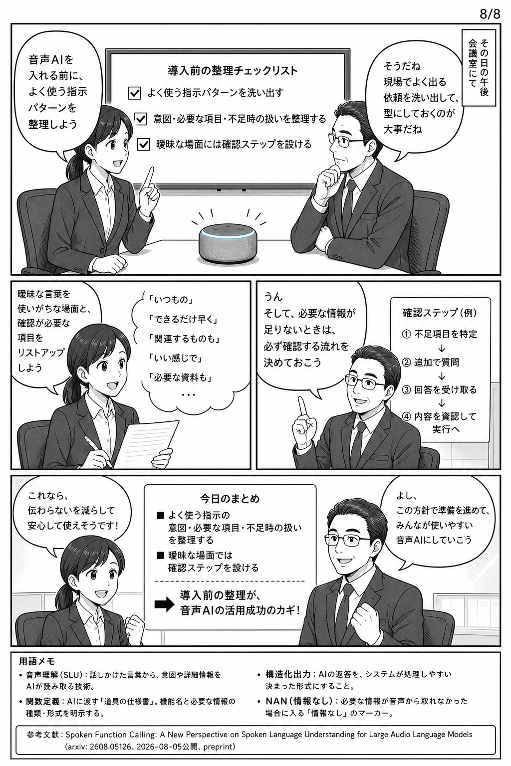 漫画8ページ