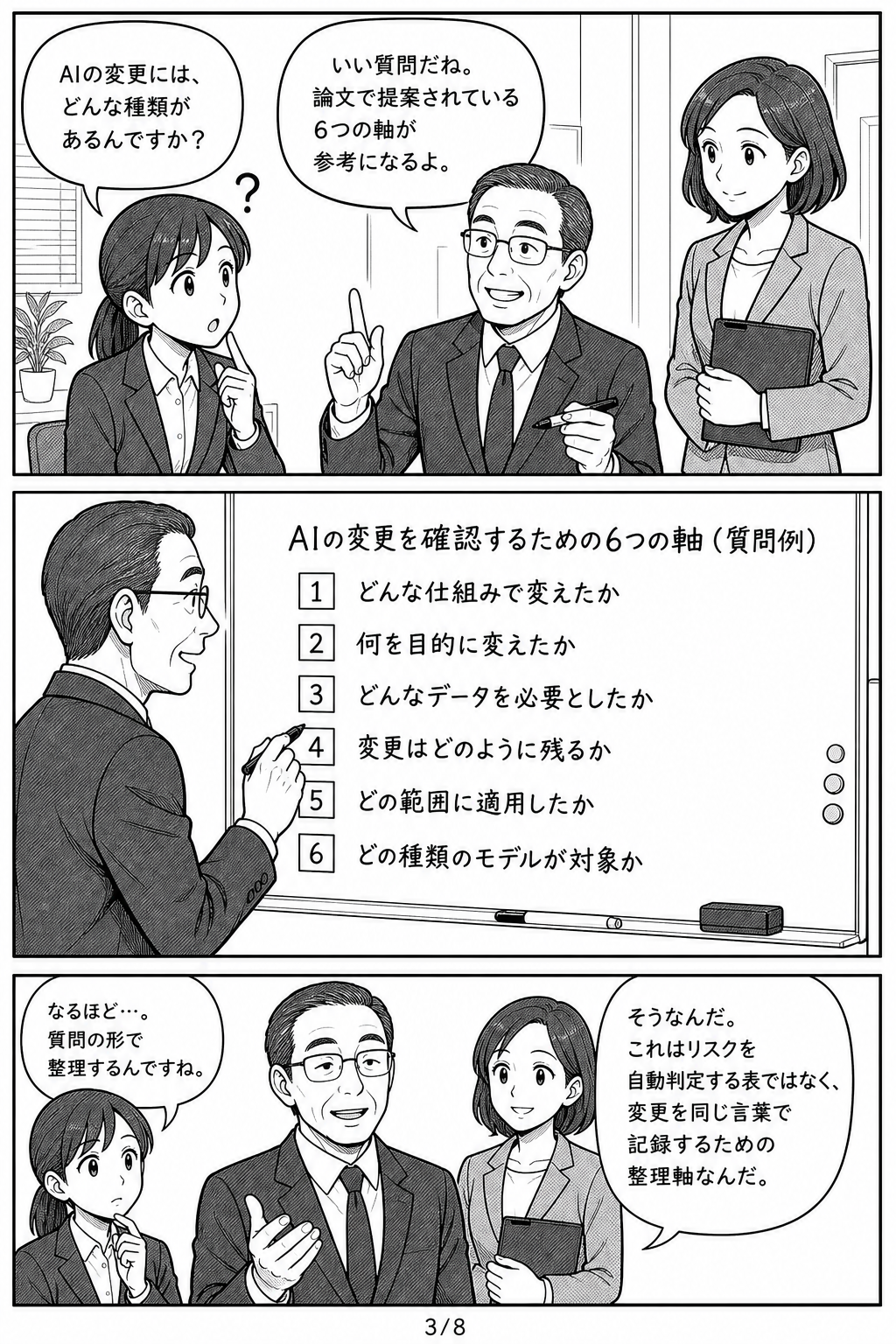 漫画3ページ