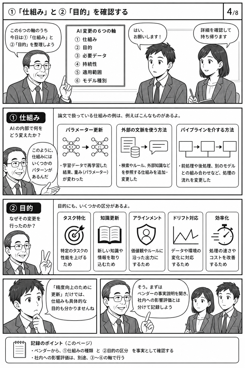 漫画4ページ
