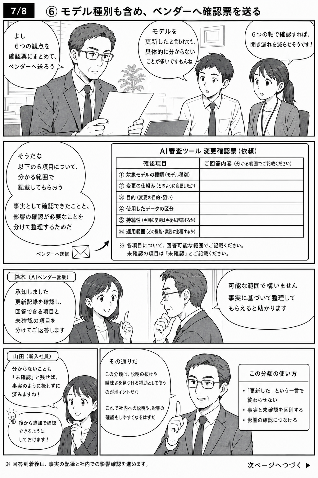 漫画7ページ