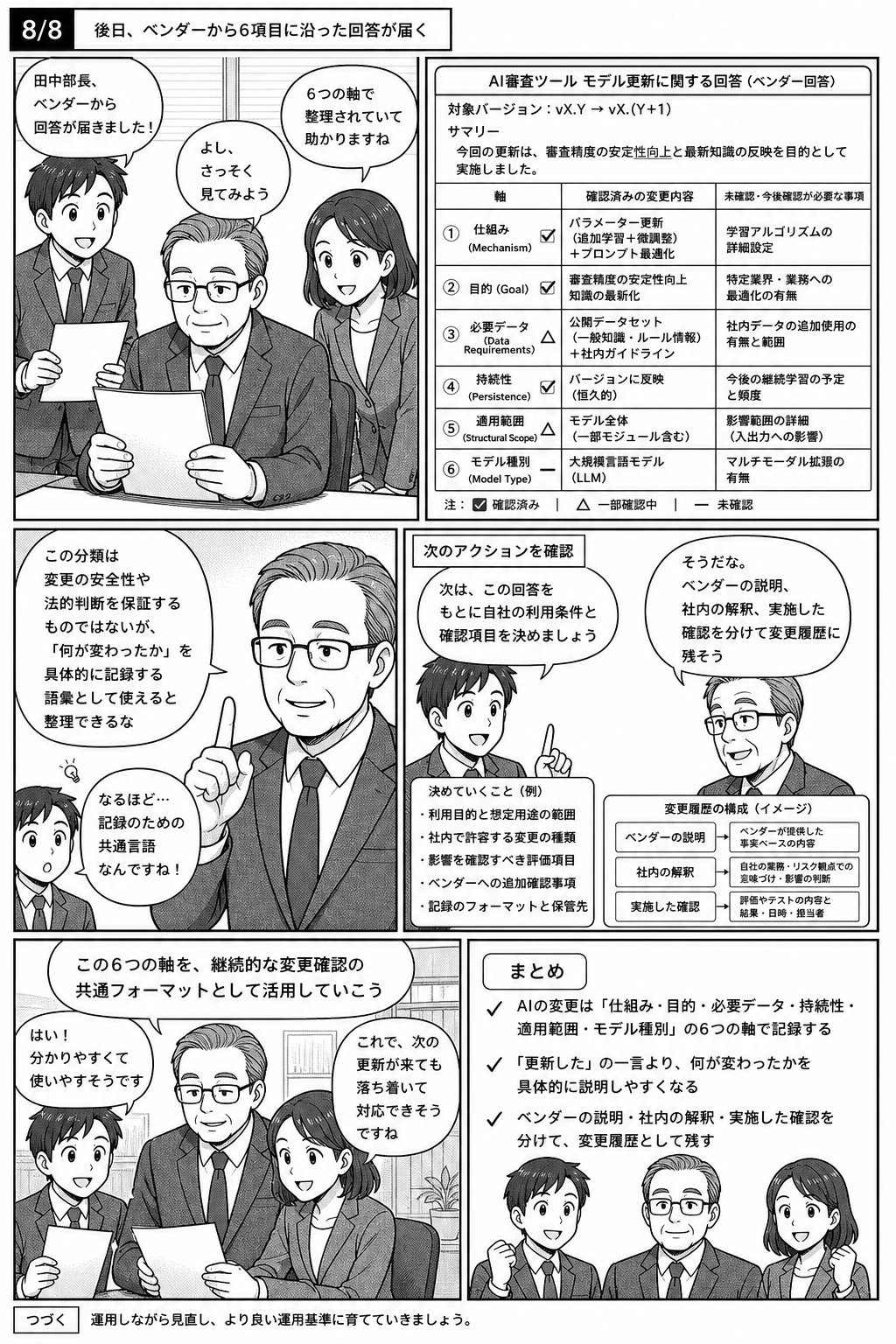 漫画8ページ