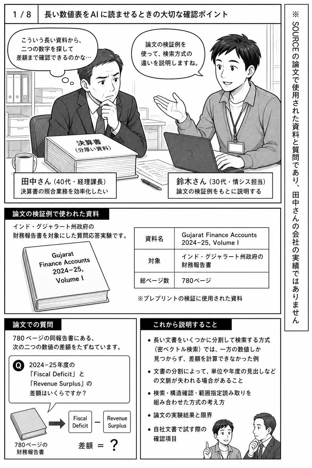 漫画1ページ