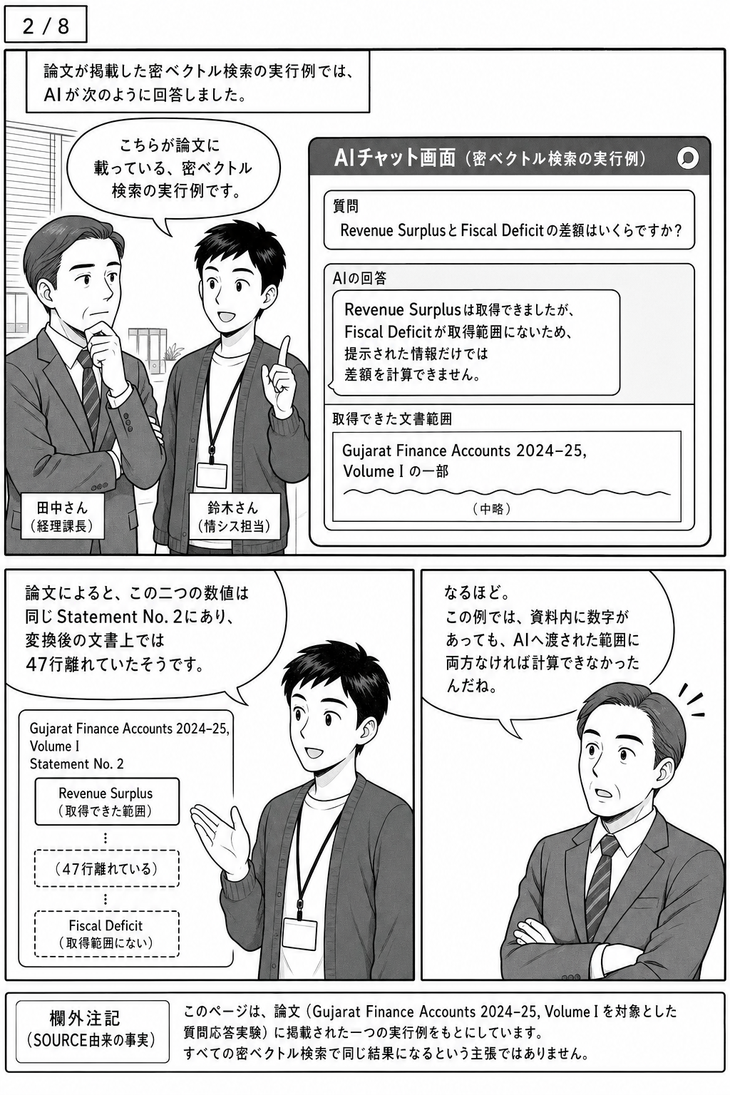 漫画2ページ