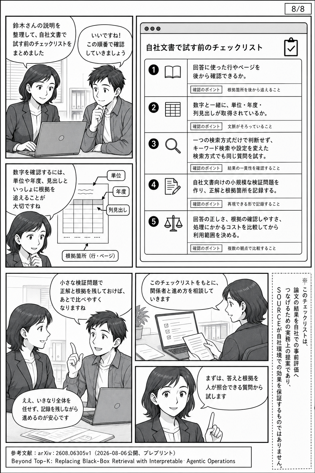 漫画8ページ