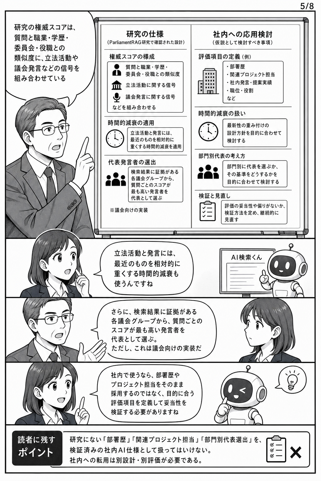 漫画5ページ