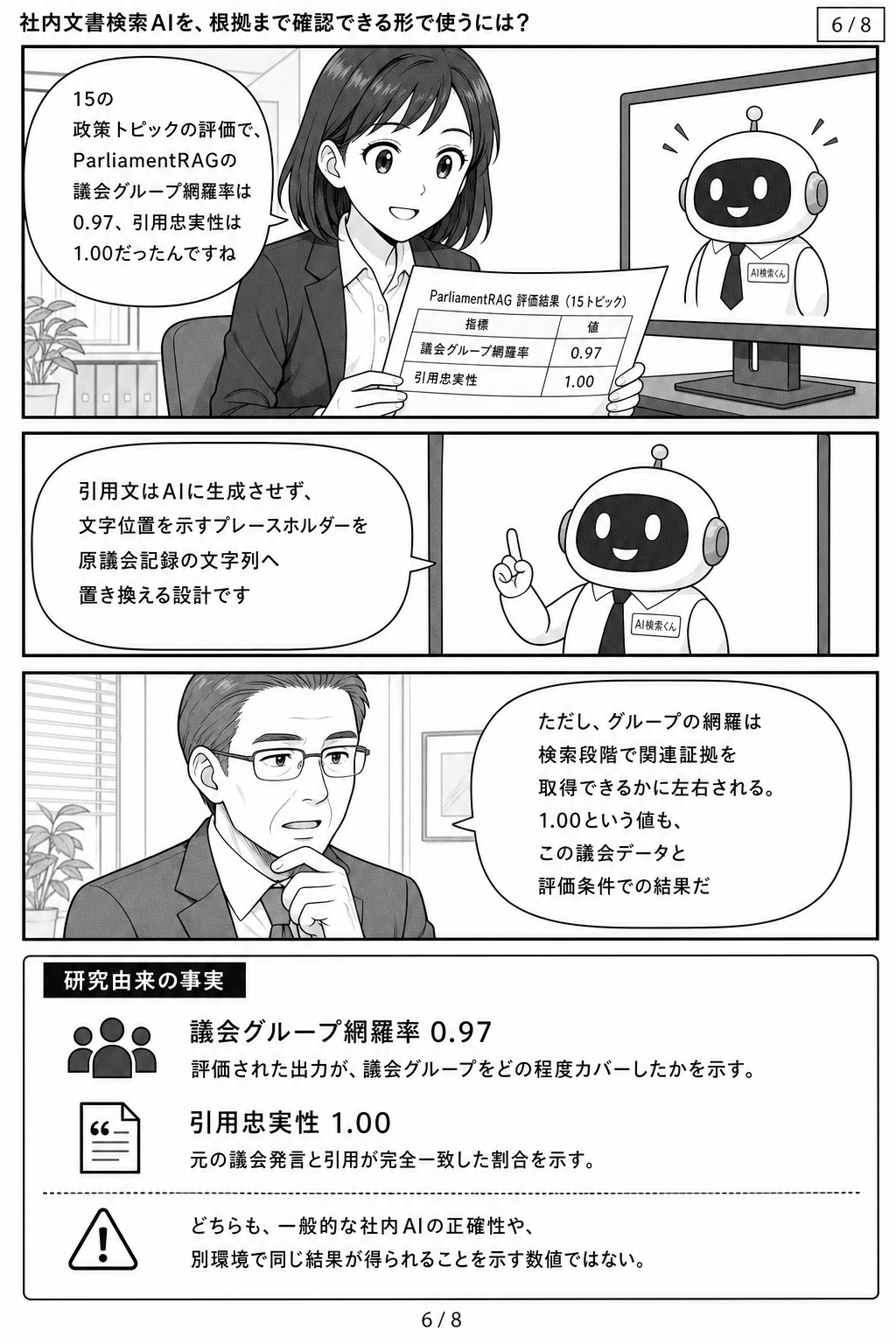 漫画6ページ