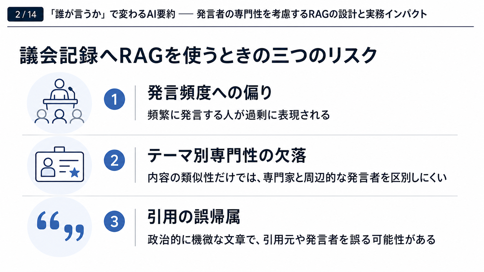 スライド02｜議会記録へRAGを使うときの三つのリスク