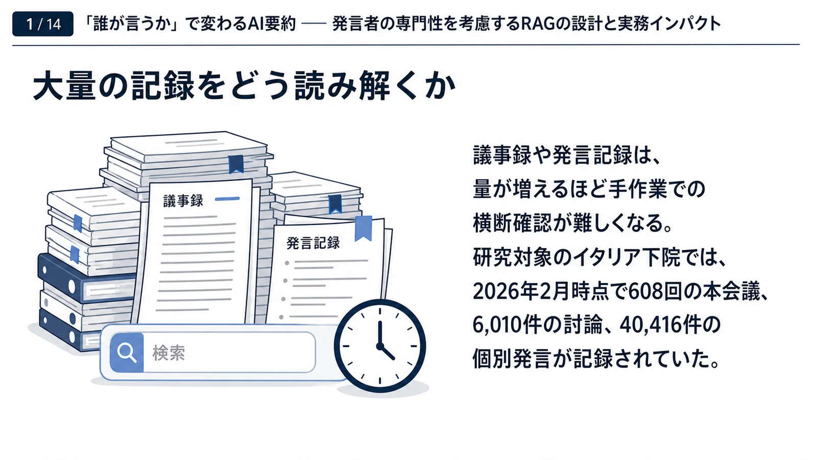 スライド01｜大量の記録をどう読み解くか